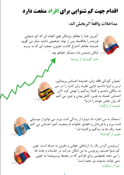 روز کم شنوایان