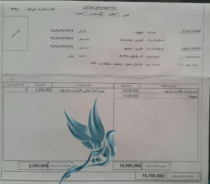 حقوق نجومی فرمانده تیپ فاطمیون منتشر شد+ سند