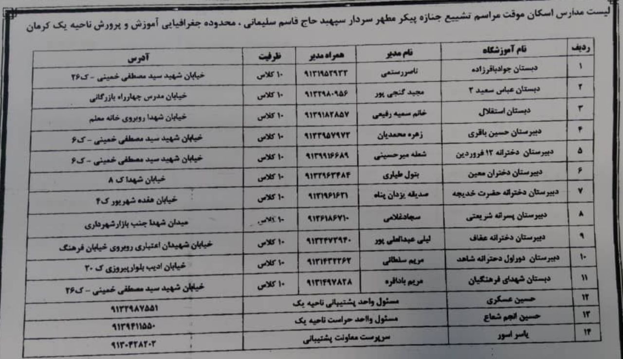 آدرس محل های اسکان آموزش و پرورش ناحیه یک کرمان برای میهمانان مراسم تشییع سپهبد شهید حاج قاسم سلیمانی